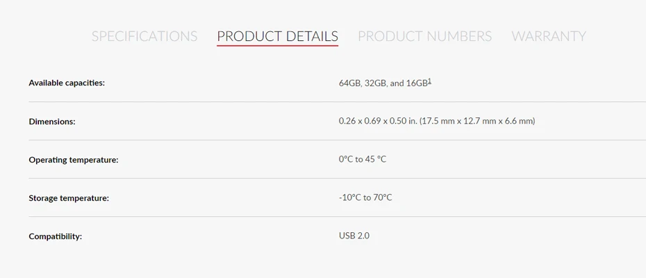 SanDisk USB 2,0 CZ33 мини-флеш-накопители 64 ГБ 32 ГБ 16 ГБ 8 ГБ USB флеш-накопитель U диск USB флешка