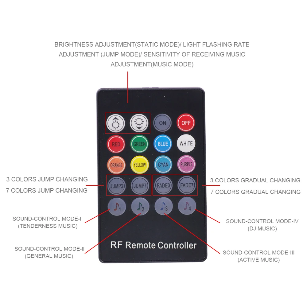 Музыкальная Светодиодная лента 5050 RGB 30 светодиодов/м 60 музыкальный контроллер