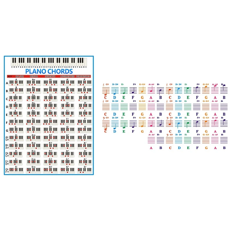 

Piano Keyboard Sticker with Piano Chords Chart Key Music Graphic Exercise Poster Stave Piano Chord Practice Chart