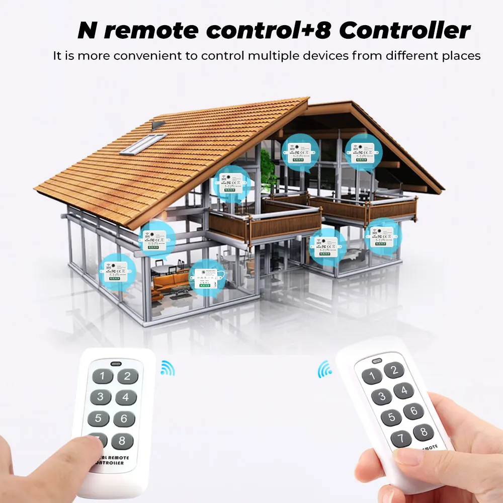 Беспроводной смарт-выключатель SMATRUL миниатюрный Электрический радиочастотный