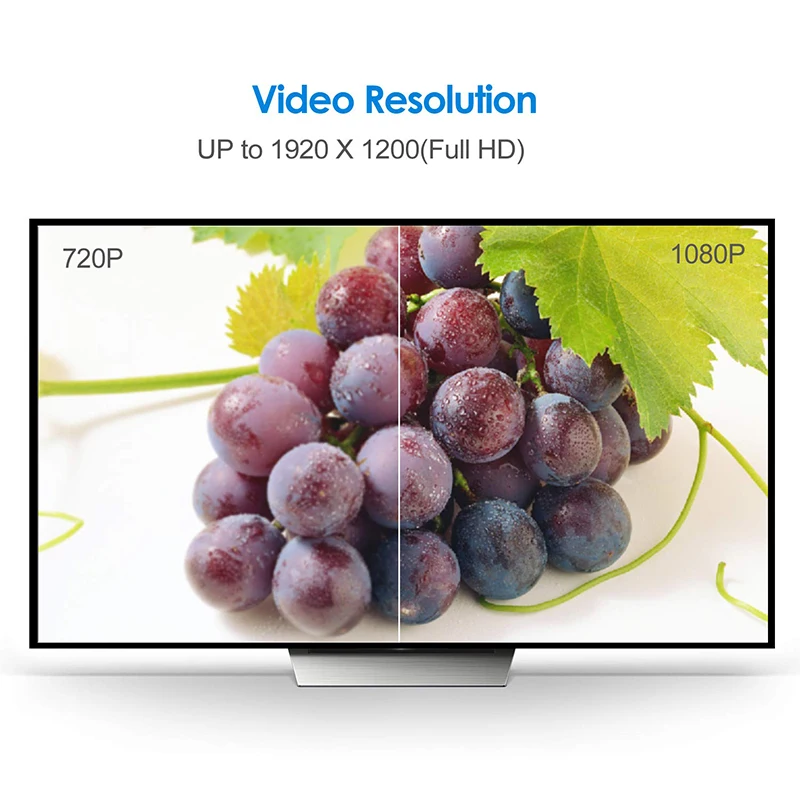 HD 1080P HDMI совместимый адаптер VGA папа мама преобразователь цифровой в аналоговый