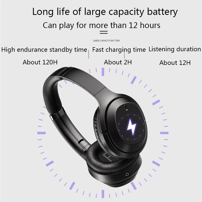 Беспроводные Bluetooth наушники E98 с активным шумоподавлением 30 часов работы