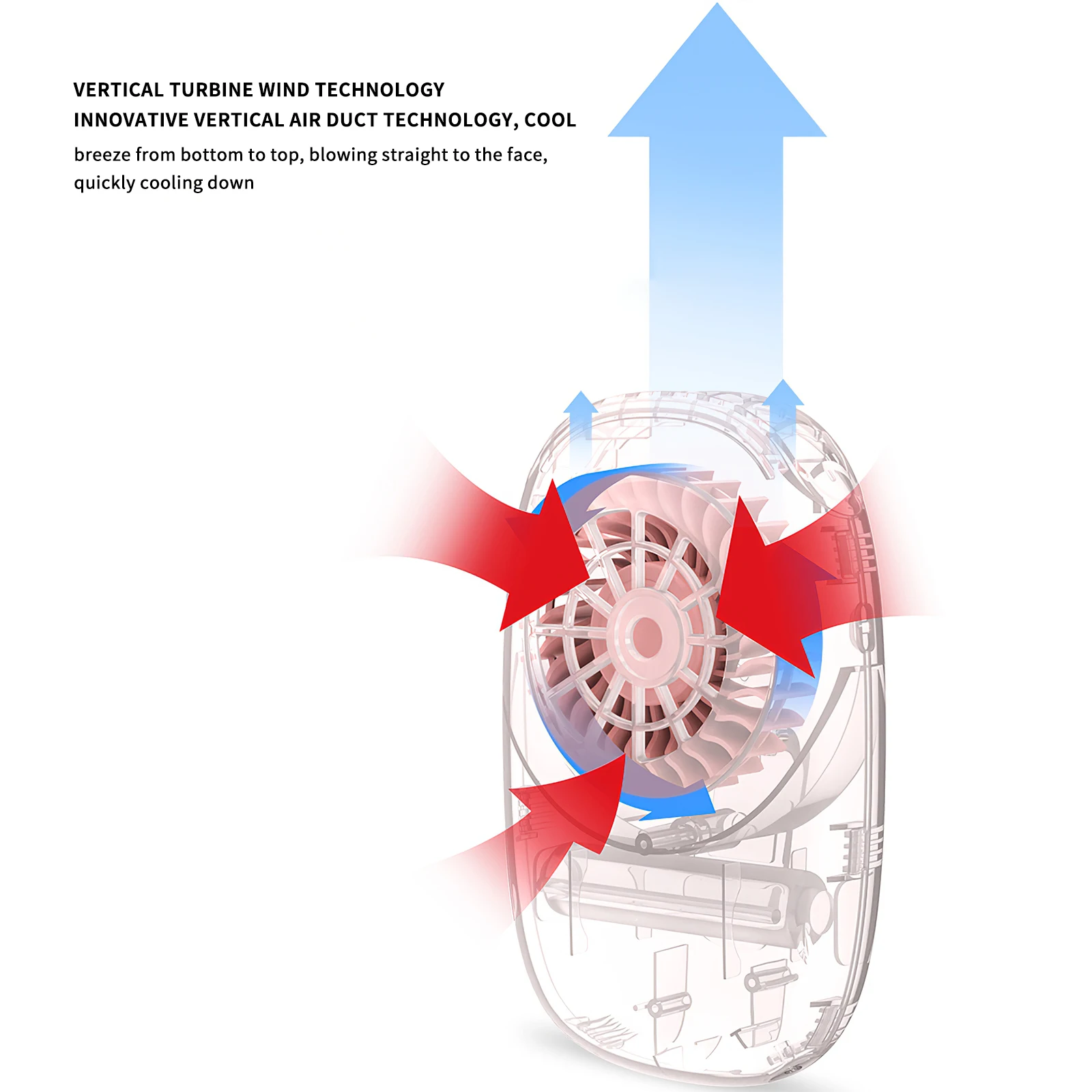 

Handheld Personal Mini Fan USB Rechargeable Portable Fan Cooler With Strap Adjustable 3 Speed For Office Outdoor Travel