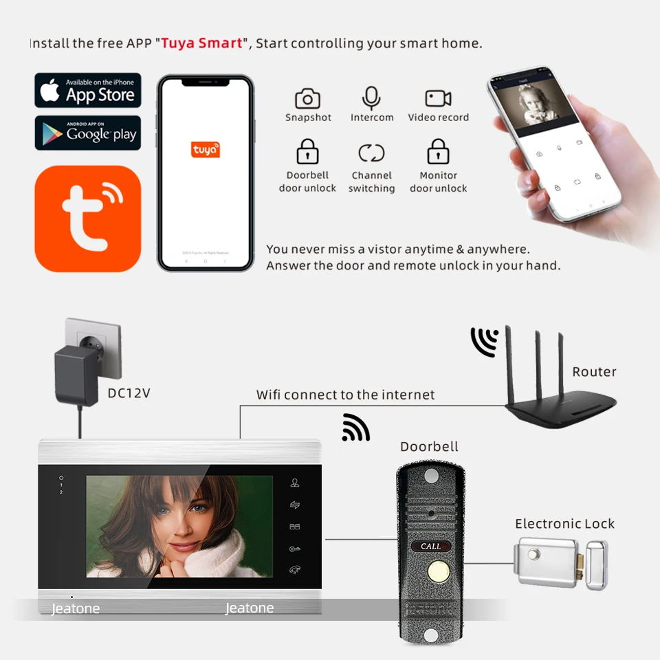 Jeatone 720P 7 ''WiFi смарт IP видео домофон система с водонепроницаемым AHD дверной