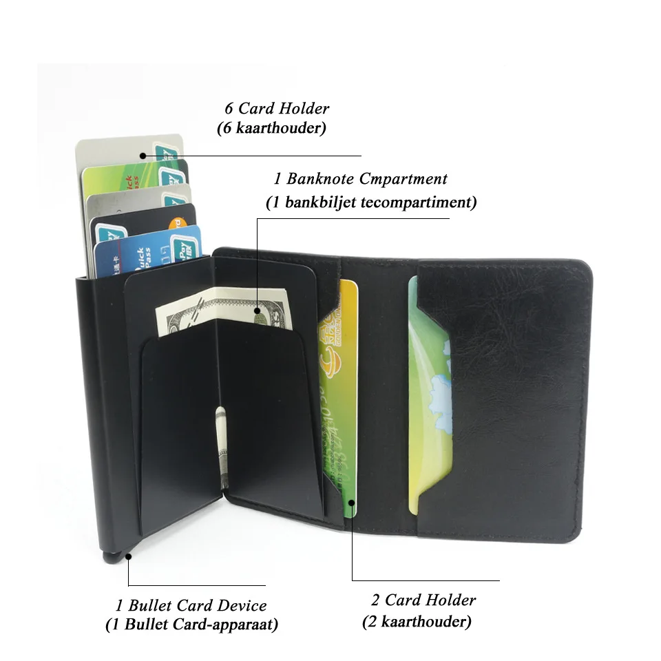 2019 кошелек для кредитных карт новинка RFID Блокировка тонкий держатель из