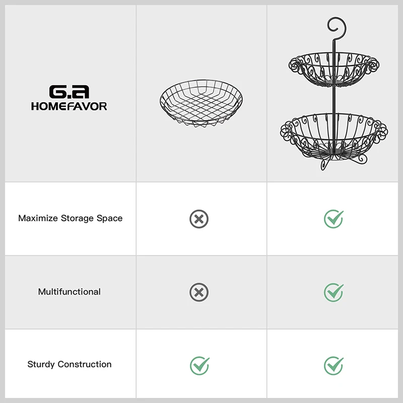 Корзина для фруктов полка хранения 2 шины самодизайнерский органайзер съемная
