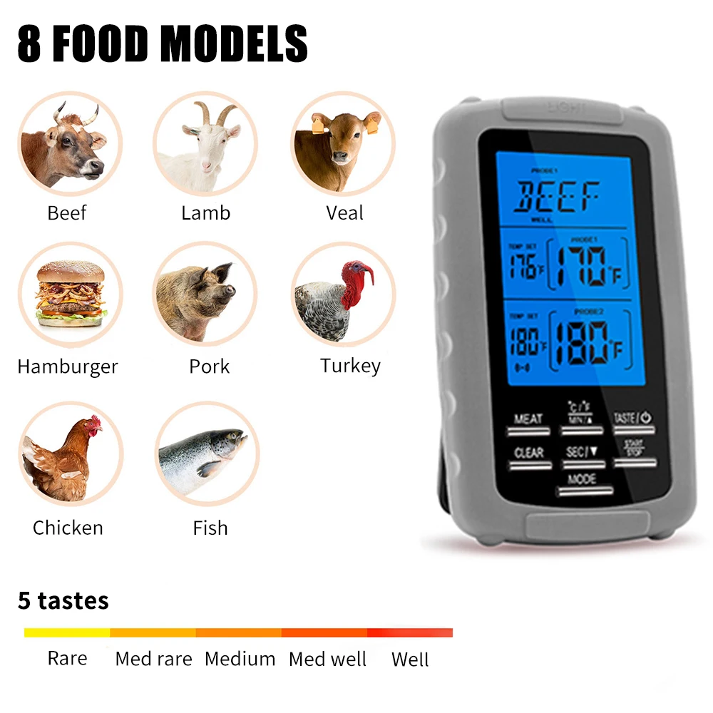 

2PCS Wireless Meat Thermometer Food Barbecue Grill Smoker Thermometer Cooking Oven Digital Thermometer with Dual Probe