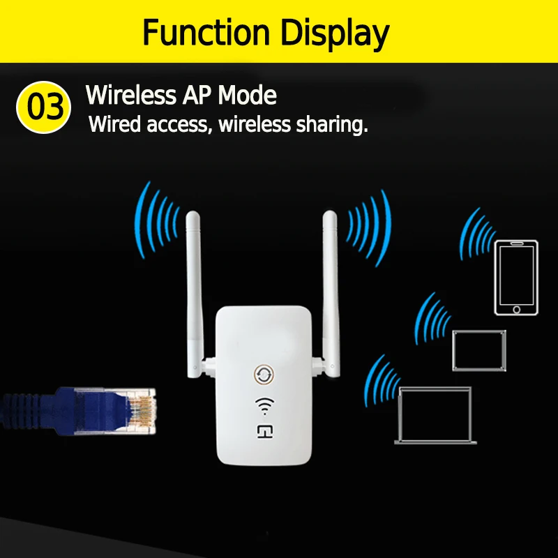 Домашний Беспроводной Wi-Fi ретранслятор сигнала 300 Мбит/с Wi-Fi диапазон расширитель точка доступа усилитель антенны многофункциональные роутеры