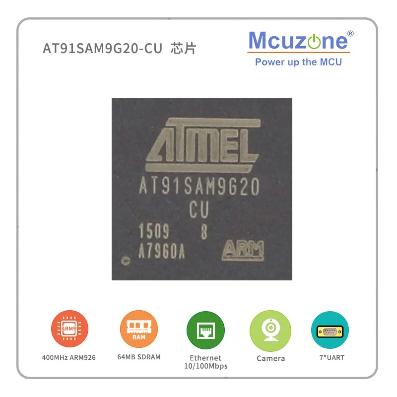 AT91SAM9G20-CU (микрочип ATMEL ARM9) чип USB UART SD JTAG SAM9G20 9G20 | Компьютеры и офис