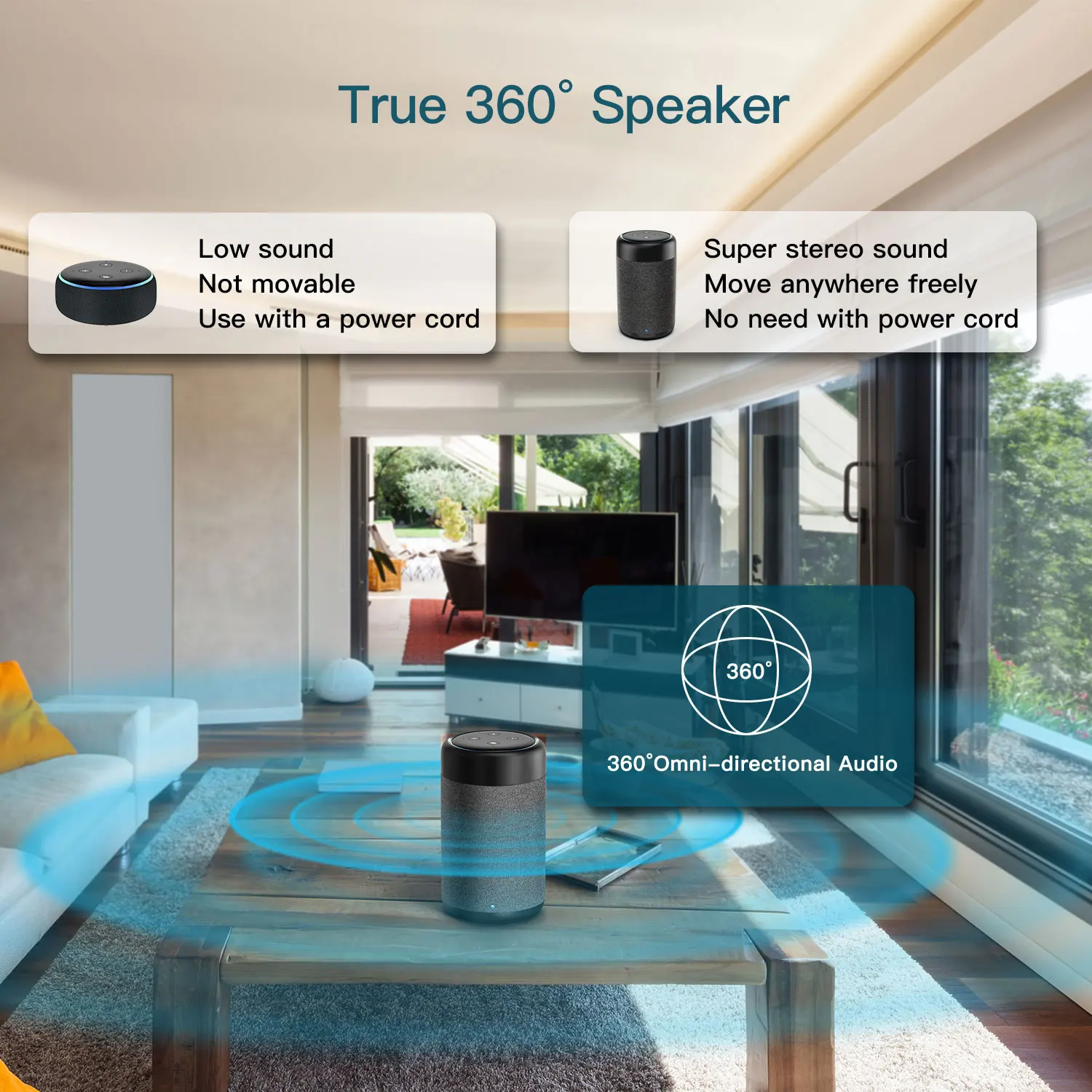 Аккумуляторная батарея GGMM D7 для Echo Dot 3 го поколения черная док станция 5200 мАч 8