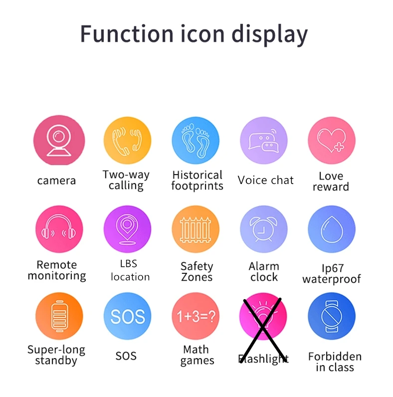 Q12 Kids Smart Watch Waterproof LBS Location Support Hebrew Use 2G SIM Card Chindren Tracking Boys Girls Smartwatch Clock Gift