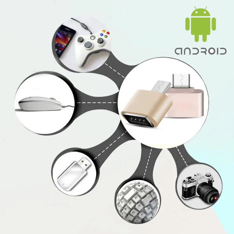 Мини Micro USB OTG адаптер конвертер для samsung Sony LG htc XiaoMi Lenovo Huawei Meizu Мышка для планшета клавиатура флэш-диск для хранения данных
