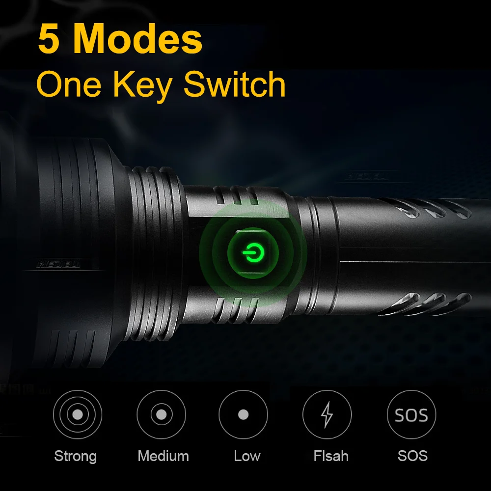 Супер мощный Светодиодный фонарик Фонарик High Power Type-C Быстро перезаряжаемые