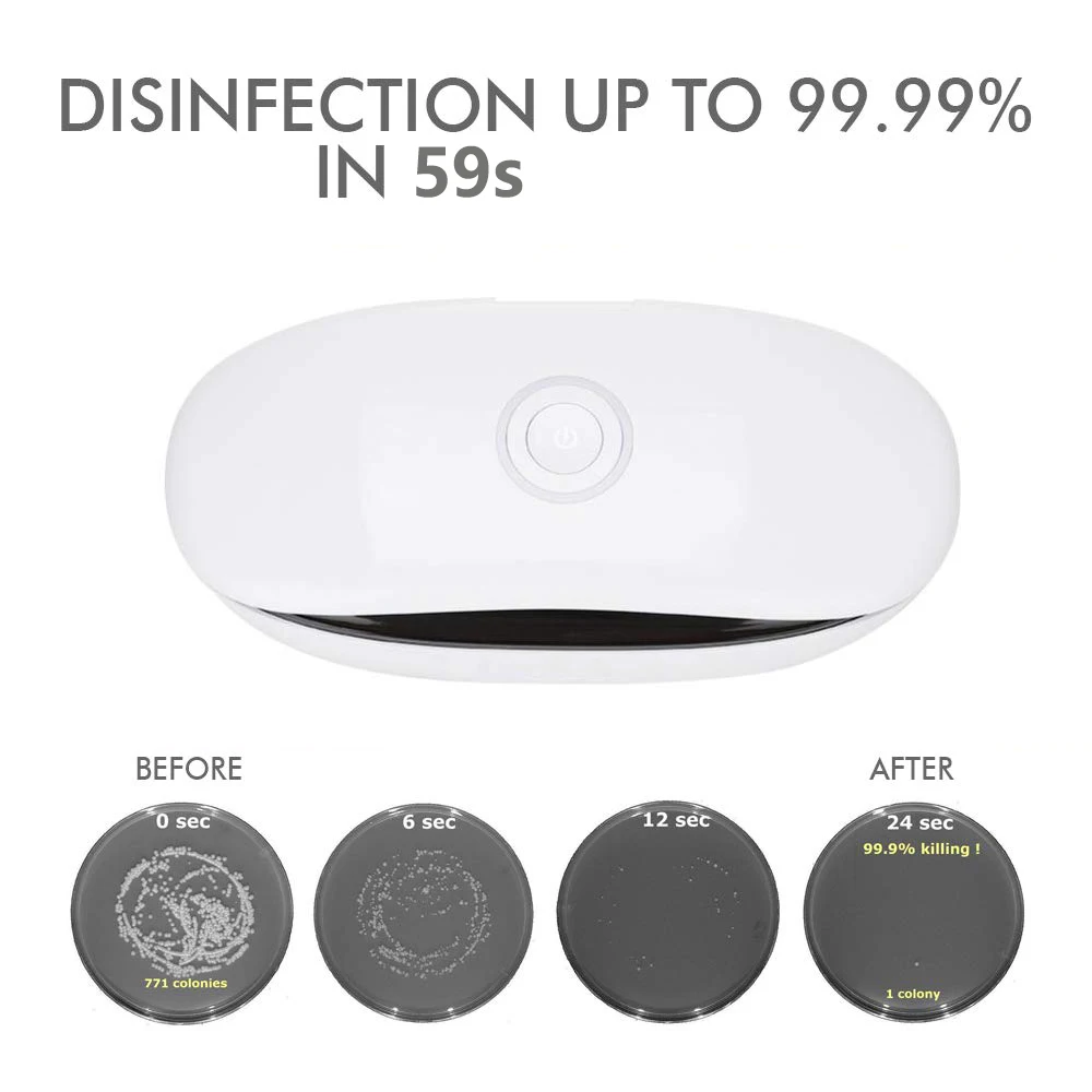 Светодиодный стерилизатор сухой температуры ветеринарный тату