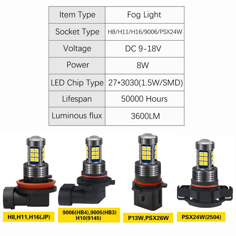1x H8 H11 HB4 PSX24W 2504 H10 9145 H16 фотолампа для Dodge Challenger зарядное устройство Дротика Durango Grand