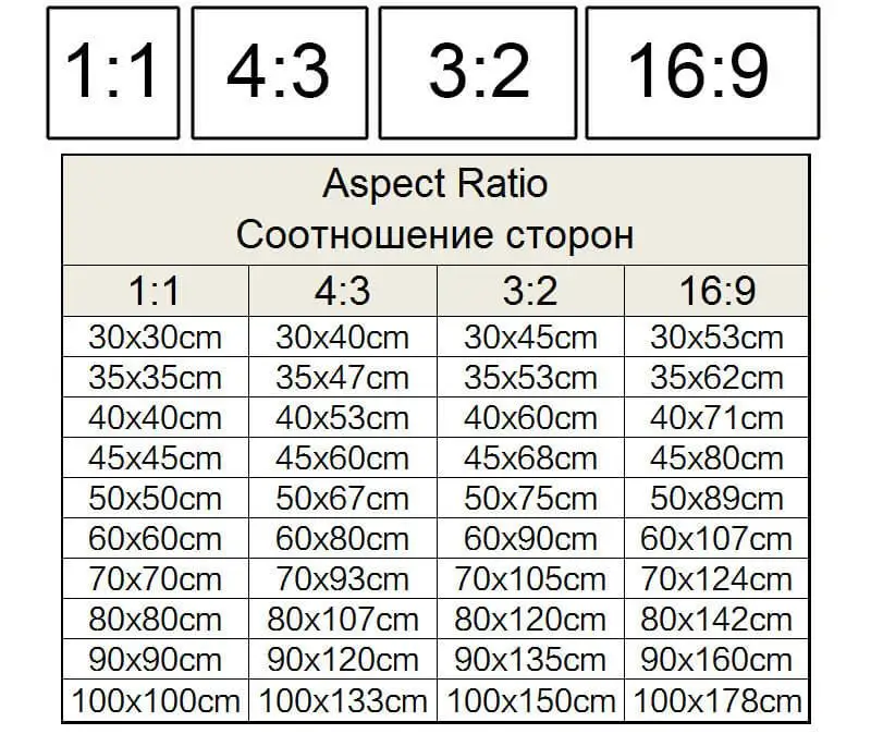 Фото на заказ Алмазная картина 5D DIY картина Стразы Алмазная вышивка 3D вышивка крестиком домашнее свадебное украшение подарок