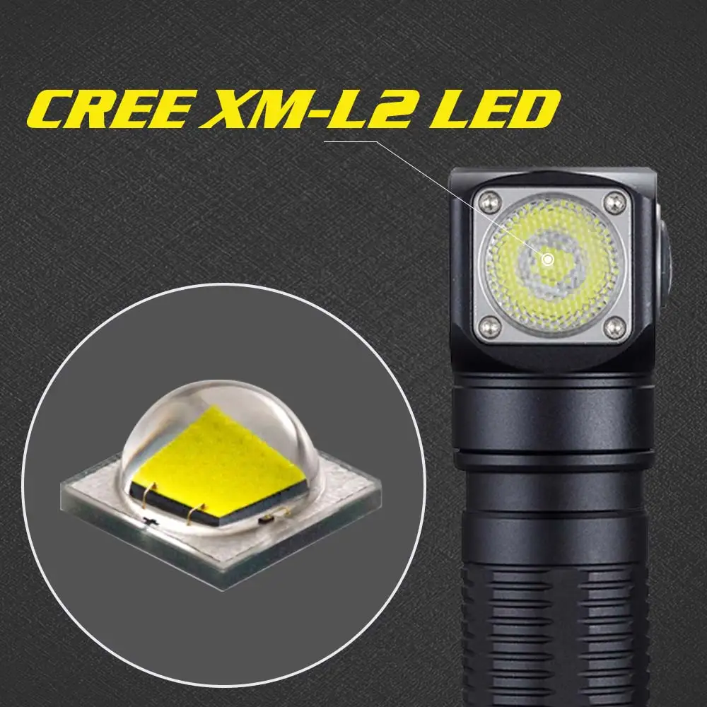 Skilhunt H04 H04R H04F светодиодный фонарик два пользовательских UI Cree XML1200Lm фонарик для охоты, рыбалки, кемпинга flashligh+ повязка на голову