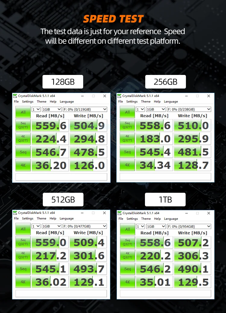 Oscoo SSD SATA3 120 ГБ 240 500 Гб 1 ТБ жесткий диск для Macbook 2010 2011 A1369 A1370 Apple macbook твердотельный