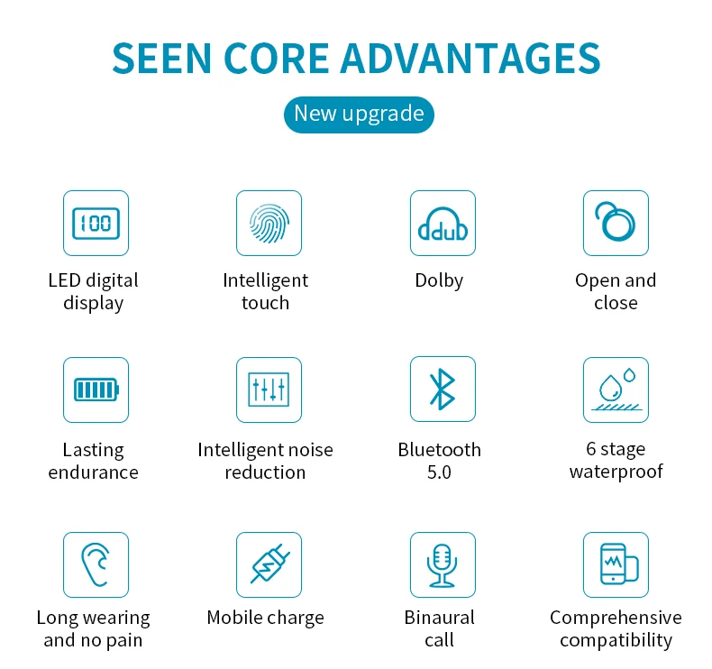 

Bluetooth 5.0 Earphones Tws 9D Touch Control Headset Sports Stereo Wireless Earbuds Handsfree Waterproof G06 LED Power Display