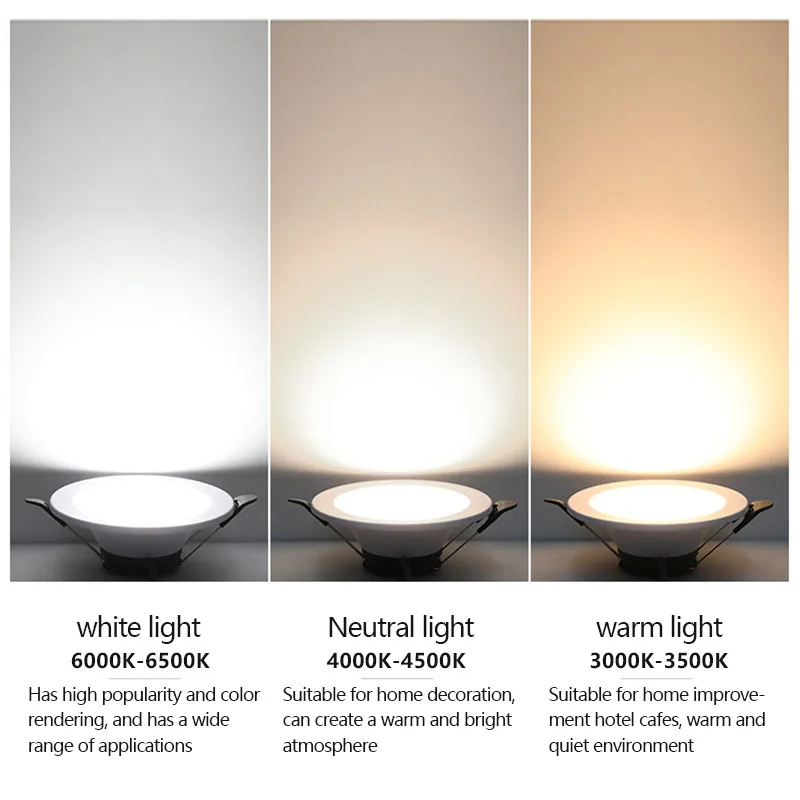 

Downlight Led Recessed Ceiling Light Barrel Light Round Bulb Lamp 220V 12W 18W Living Room Opening Light Indoor Luminaire IP65