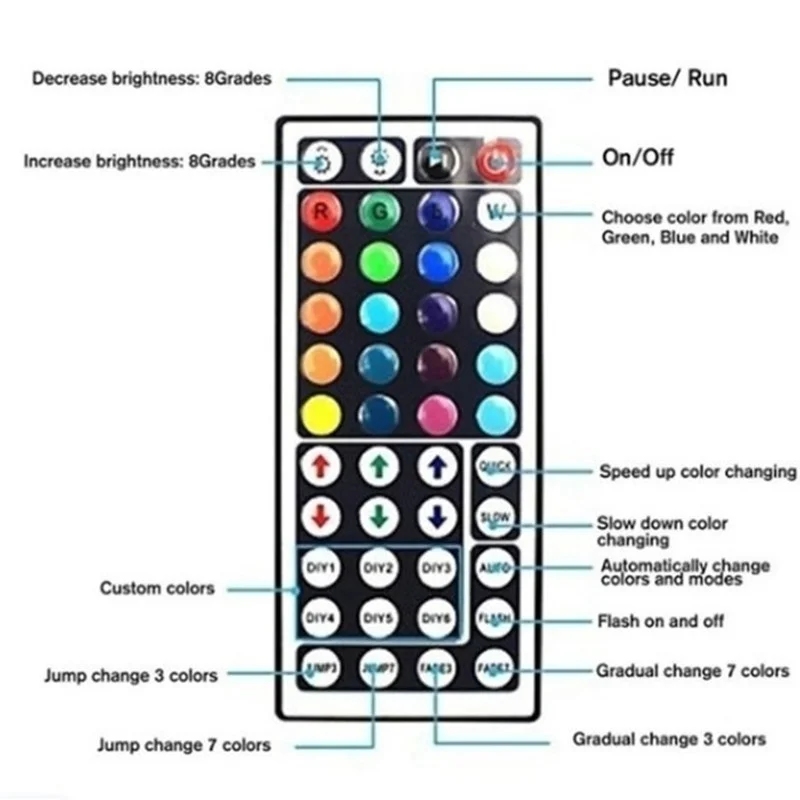 

1/2/3/5/10/15/20m String Lights 3528 Smd Rgb 600 Led Strip Light With 44 Key Ir Remote Controller Christmas Lights Outdoor Decor