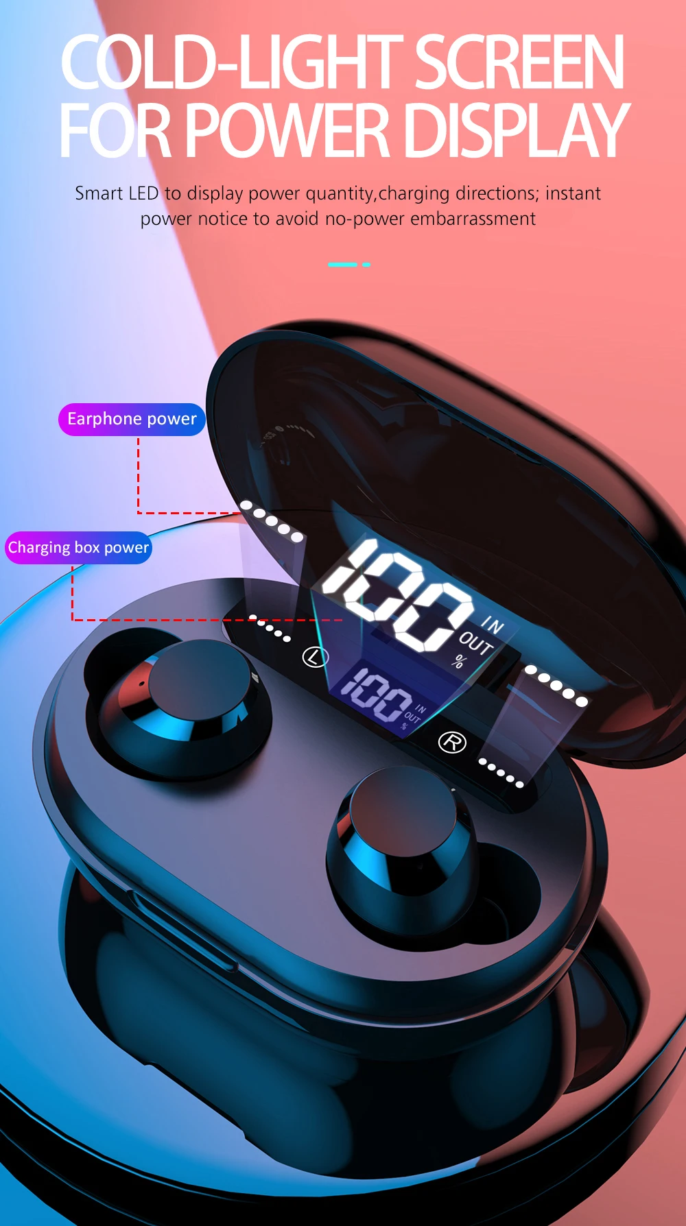 TWS C8S бинауральные Bluetooth 5,0 наушники сенсорное управление беспроводные наушники 8H время воспроизведения Водонепроницаемая гарнитура с шумоподавлением