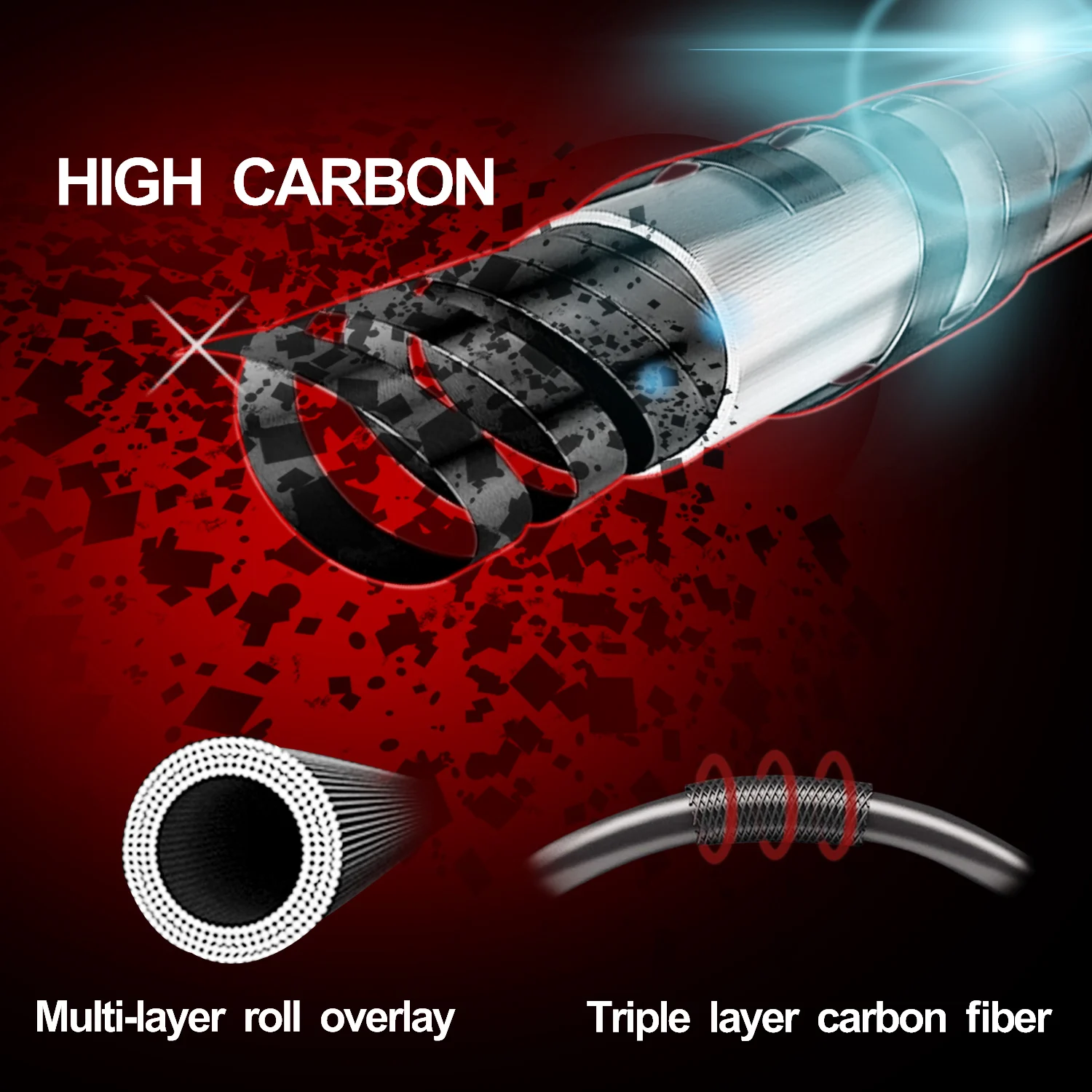Рыболовная удочка Sougayilang телескопическая портативная из углеродного волокна для