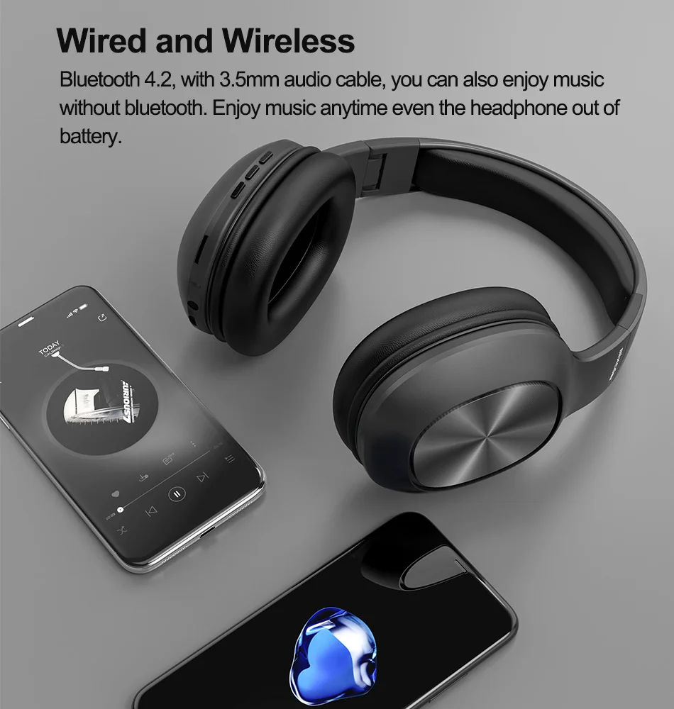 Mixcder HD901: полноразмерные беспроводные блютуз наушники с микрофоном и поддержкой