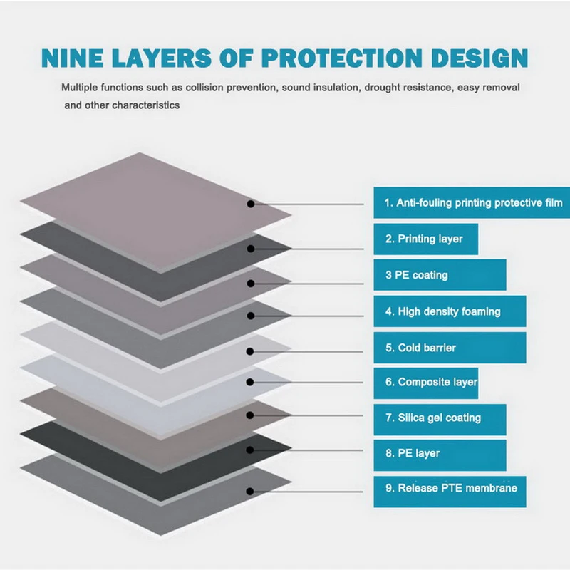 

10 Pcs/bag 3D Self-Adhesive Panel Wall Stickers Waterproof Foam Tile Living Room TV Background Protection Baby Wallpaper 35*30cm