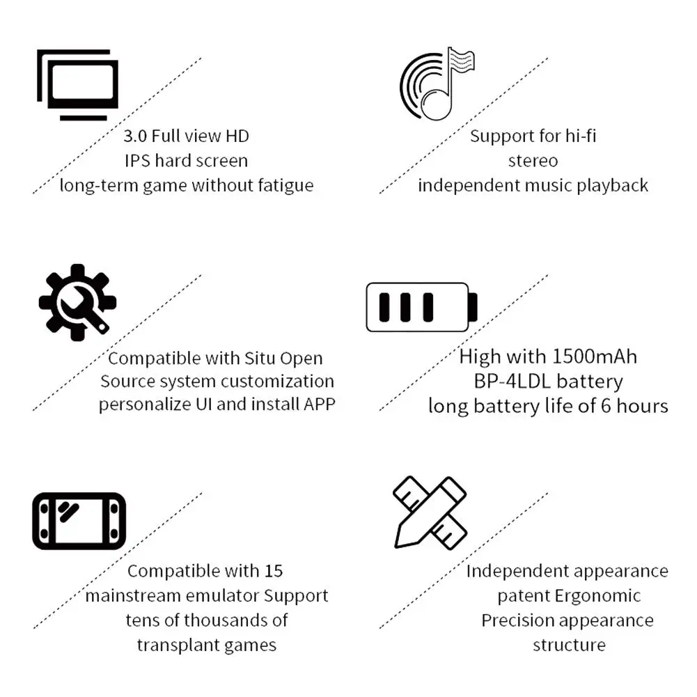 

Q90 Video Game Console Retro Handheld Game Machine IPS Screen With Dual Open System 16 Simulators Support PS1 for Kids 3D Games