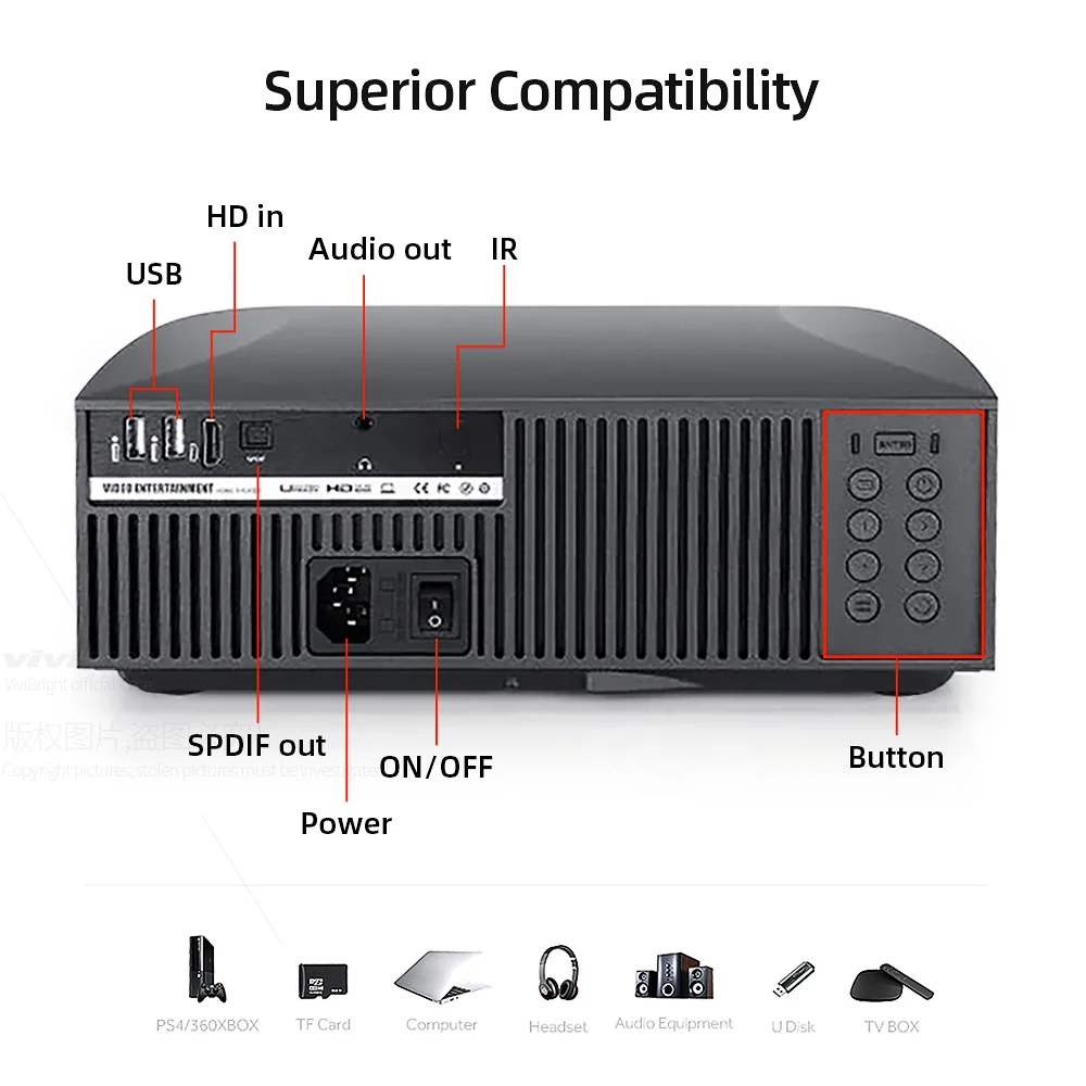 VIVIBRIGHT реальный Full HD 1080P проектор F30UP Android 9 0 wifi Bluetooth 3D видео HD/USB/TF/SPDIF выход/аудио