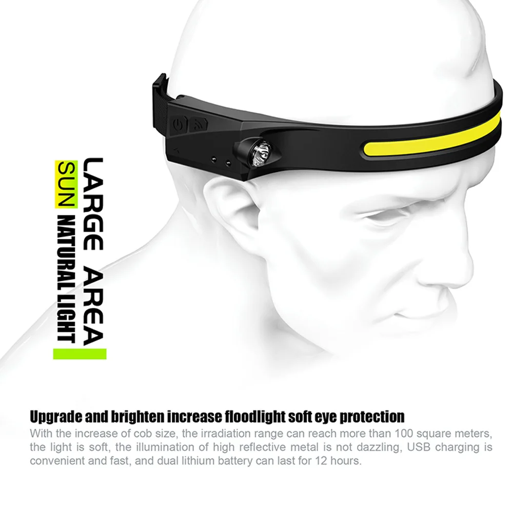 

Induction Riding Headlamp 350LM COB LED Flashlight 1200mAh USB Rechargeable Hunting Headlight 4 Modes Warning Work Light