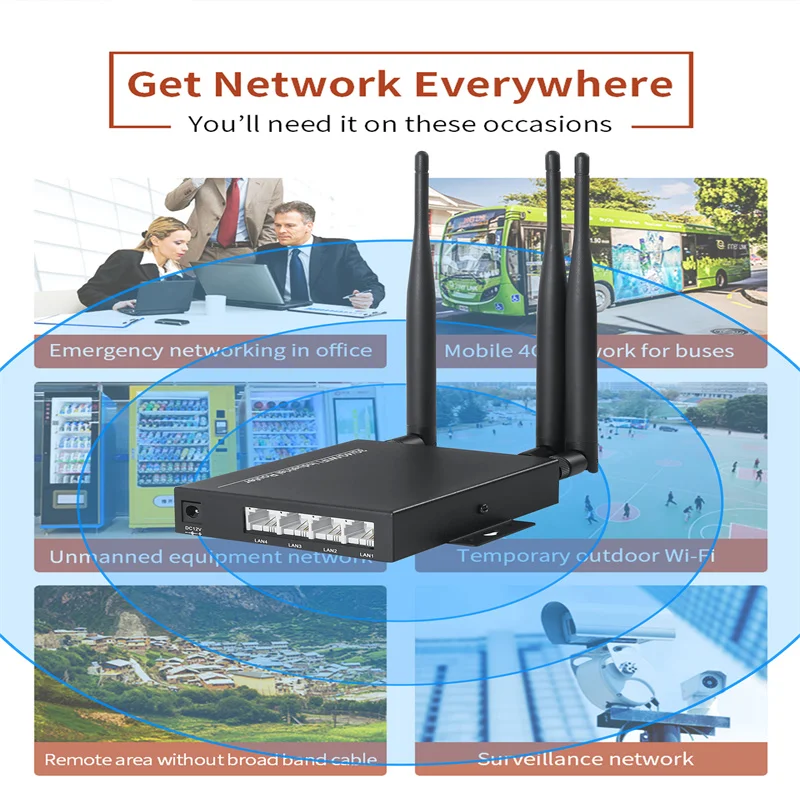 Прямая поставка, 4G Роутер, Wi-Fi, SIM-карта, точка доступа 4G антенна на CPE, 10 пользователей, RJ45, WAN, LAN, беспроводная идентификация, cat 6 роутер 300 Мбит/...