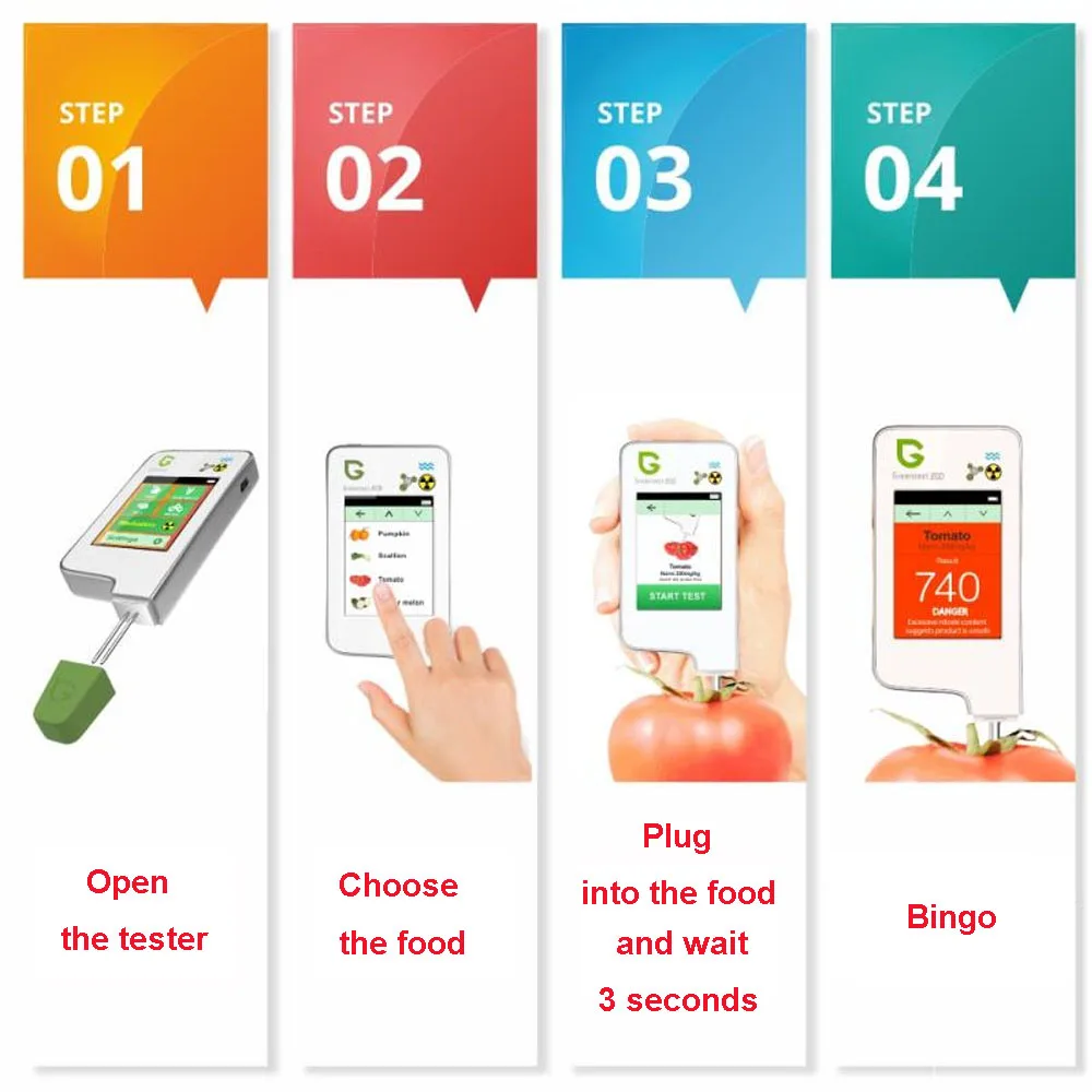 Greentest 3F нитрат тестер измеряет нитраты в овощах фруктах ягодах рыбе и мясе а так