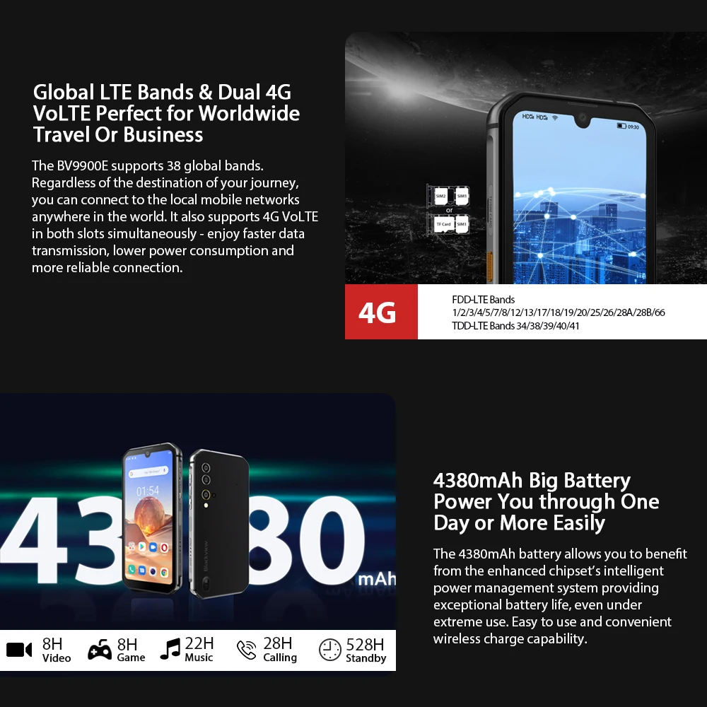 Смартфон Blackview BV9900E 6 ГБ + 128 IP68 водонепроницаемый 4380 мАч камера 48 МП NFC на базе Android 10