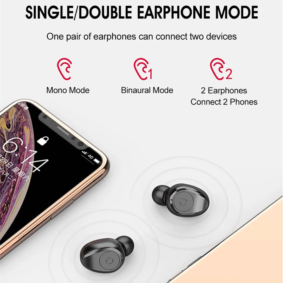 Беспроводные Bluetooth-наушники TWS наушники мини-наушники-вкладыши Hi-Fi деловые