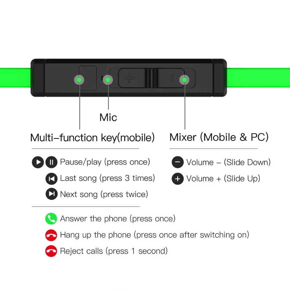 Игровые наушники с разъемом USB TYPE-C и микрофоном 2 м | Электроника