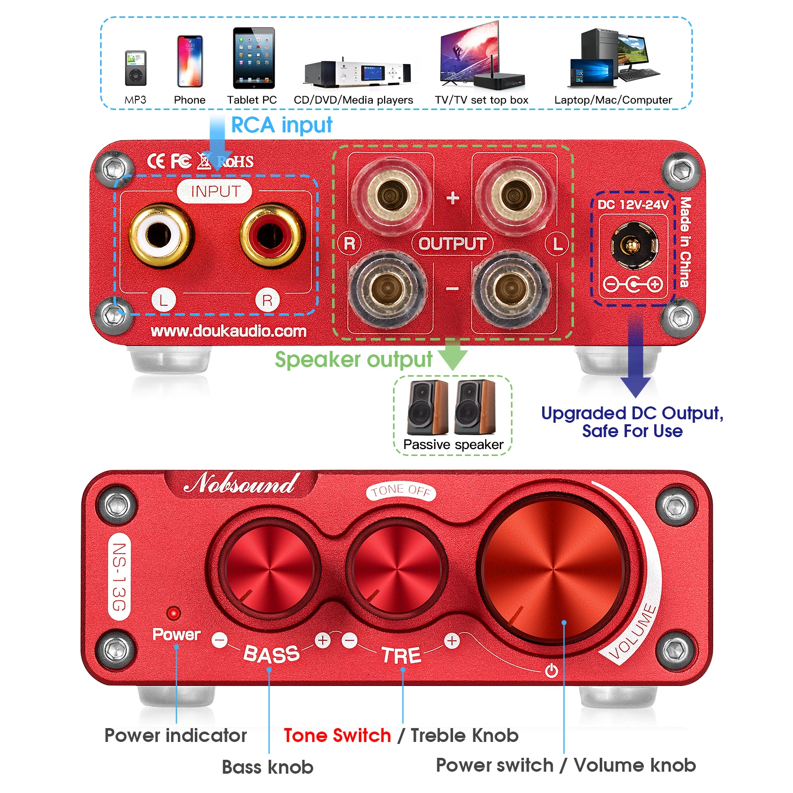 Nobsound Mini TPA3116 Digital Power Amplifier Class D Stereo Desktop Audio Amp 100W+100W for Home Stereo Speaker