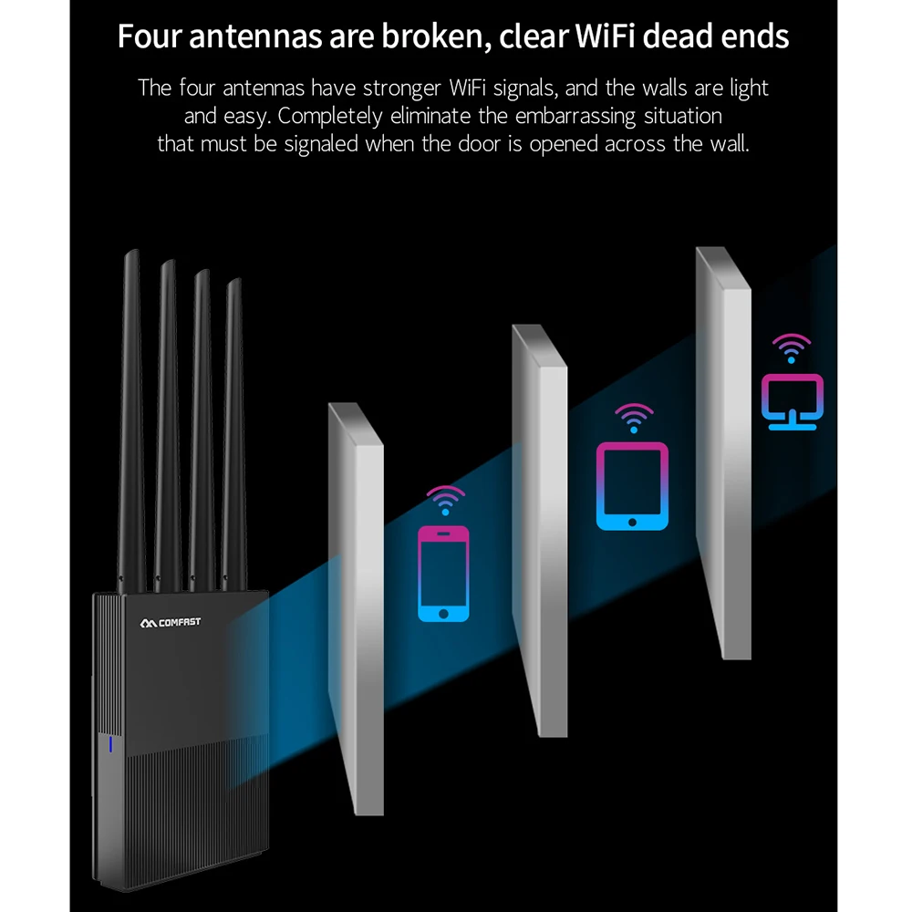 Comfast AC1200 гигабитный AC WiFi роутер WIFI расширители Двухдиапазонные CF WR617AC 1200 Мбит/с