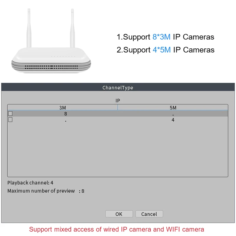 Видеорегистратор SMAR сетевой 8-канальный с поддержкой Wi-Fi и камеры 5 Мп/3 Мп |