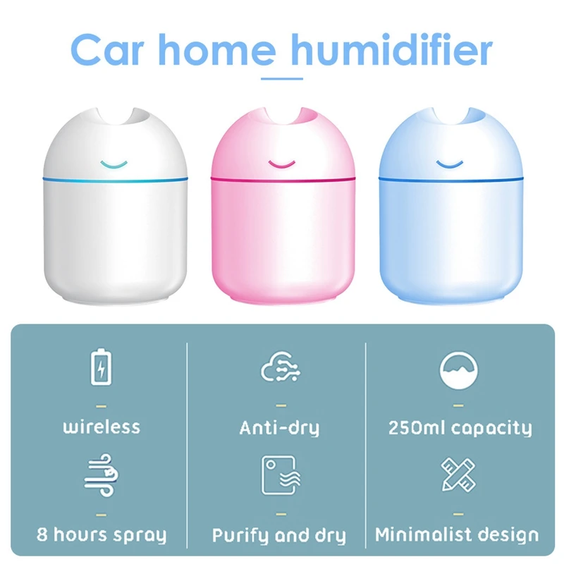 

150ML Air Humidifier USB Sprayer with LED Night Light, Portable Aroma Oil Diffuser for Car Household Humidifier