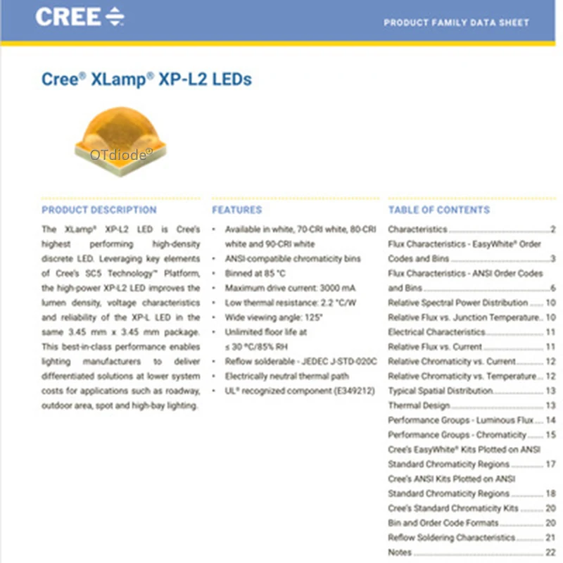 10 Вт Cree XPL2 светодиодный XP-L2 XPL 2-го поколения диоды HD 3535 светодиодный чип холодный белый 1175LM высокой мощности Светодиодный излучатель свет лампы