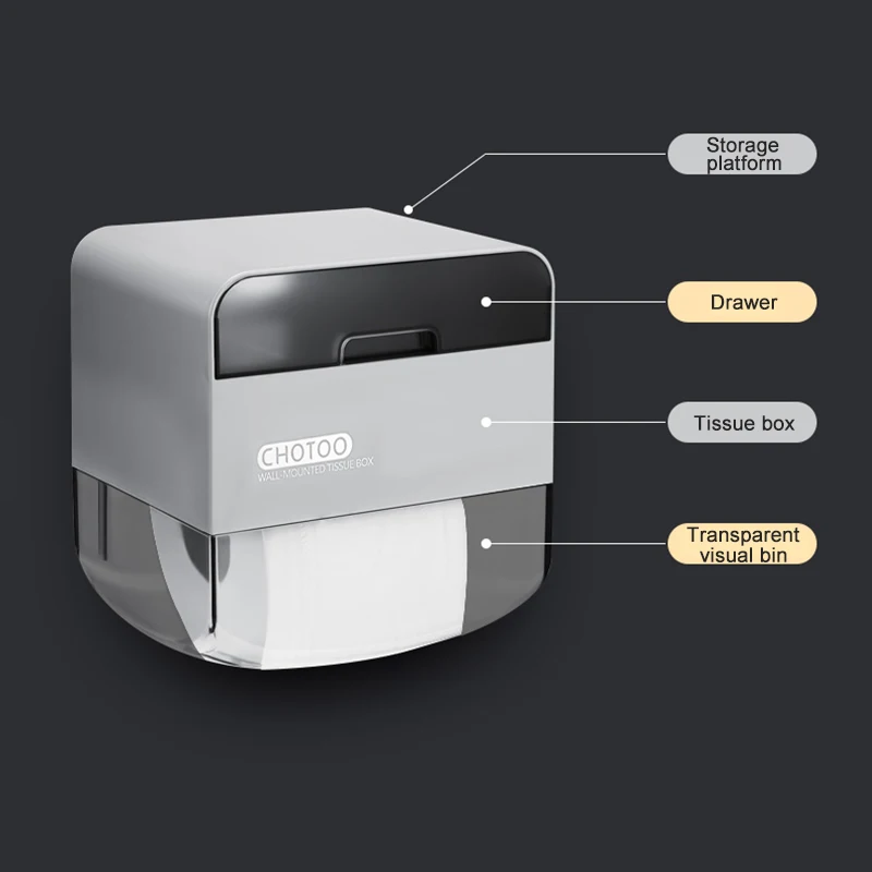 ONEUP портативный держатель для туалетной бумаги пластиковый двухслойный ящик
