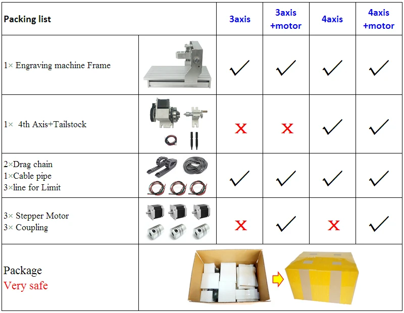 

65mm spindle fixture 3020 CNC Router Aluminium frame for Engraving Drilling and Milling Machine wood lathe with rotary axis