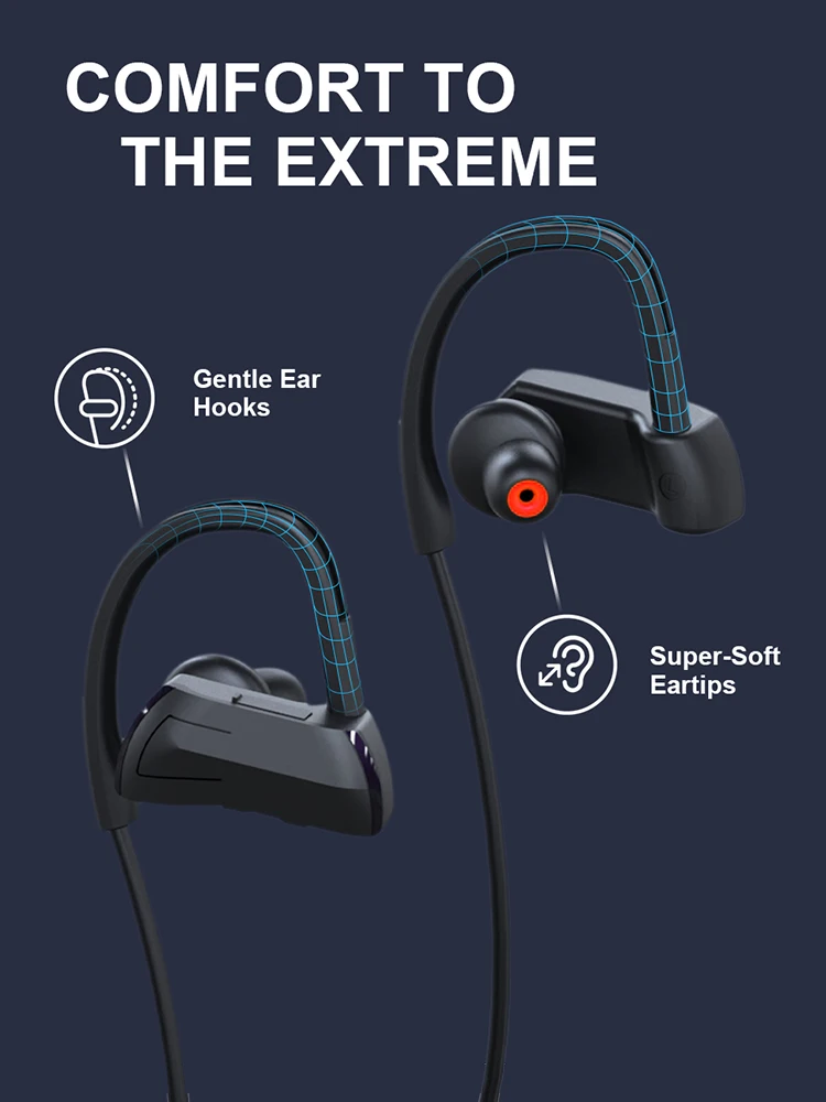 Новинка водонепроницаемые спортивные беспроводные наушники Pottnar IPX7 для бега