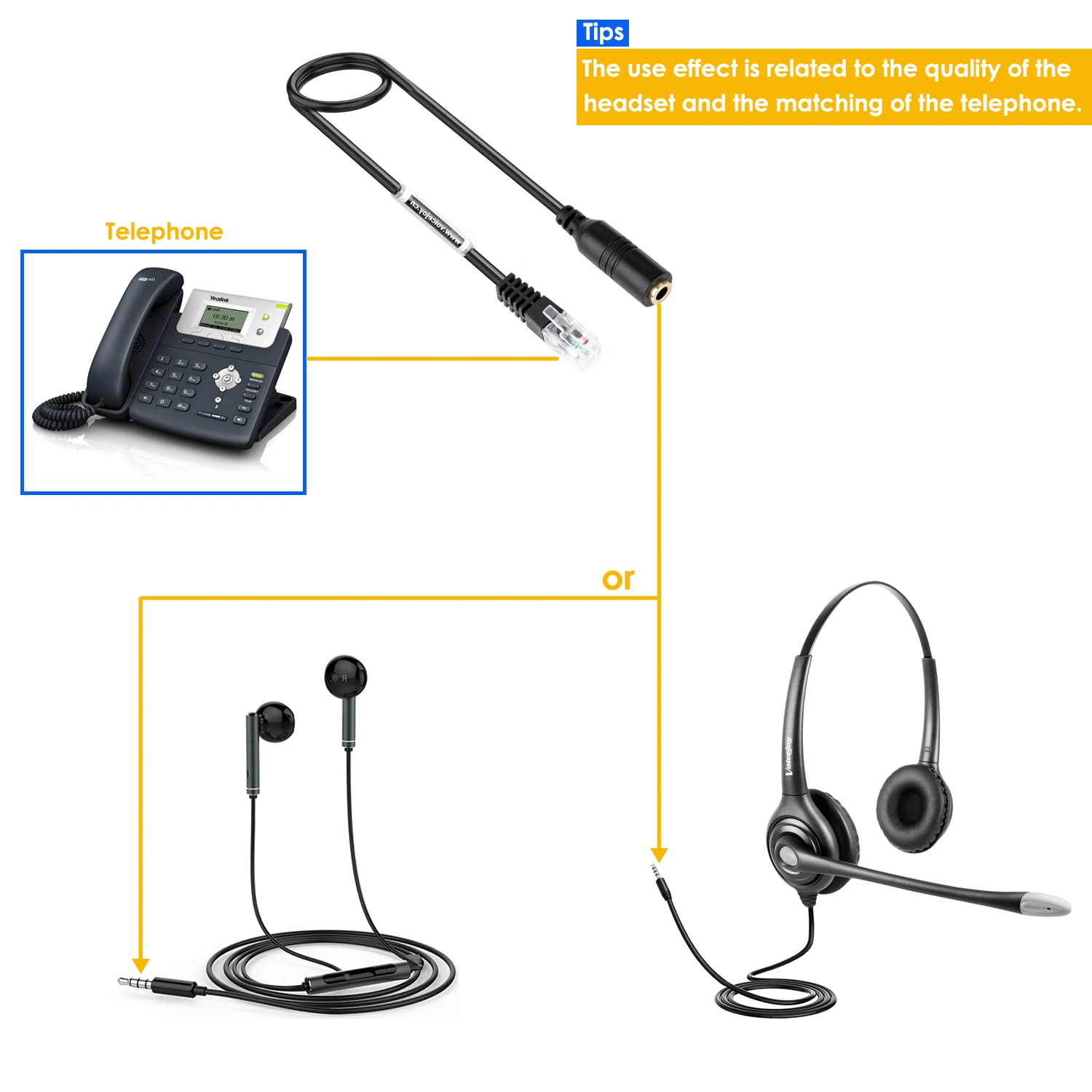 Одна гарнитура smprtphone 3 5 мм разъем RJ9/RJ12 для SNOM 710 720 320 360 Yealink T20 T21 T22 T26 T28 T41 и т. Д.