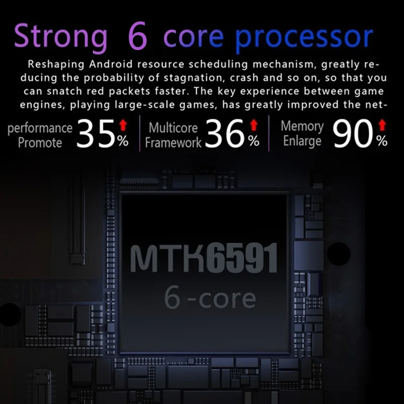 

SOYES P30 Pro 6.3inch Mobile Phones Android Telephones 2GB RAM 32GB ROM Smartphone Waterproof 4800mAh Global Version Cell Phones