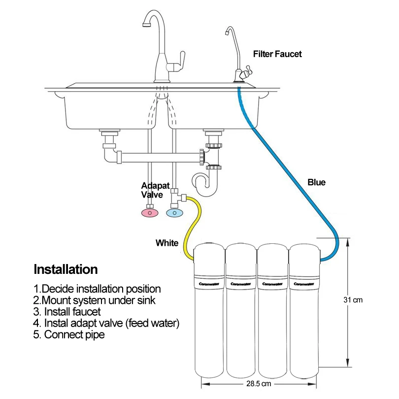 Фильтр для воды Coronwater UI 4 ступенчатый быстросменный фильтр питьевой дома IU 4|filter