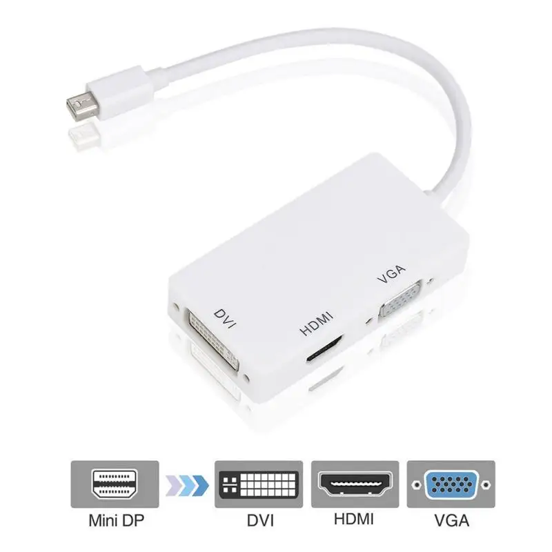 3 в 1 адаптер для порта дисплея Thunderbolt Mini DP папа-HDMI DVI VGA мама | Электроника