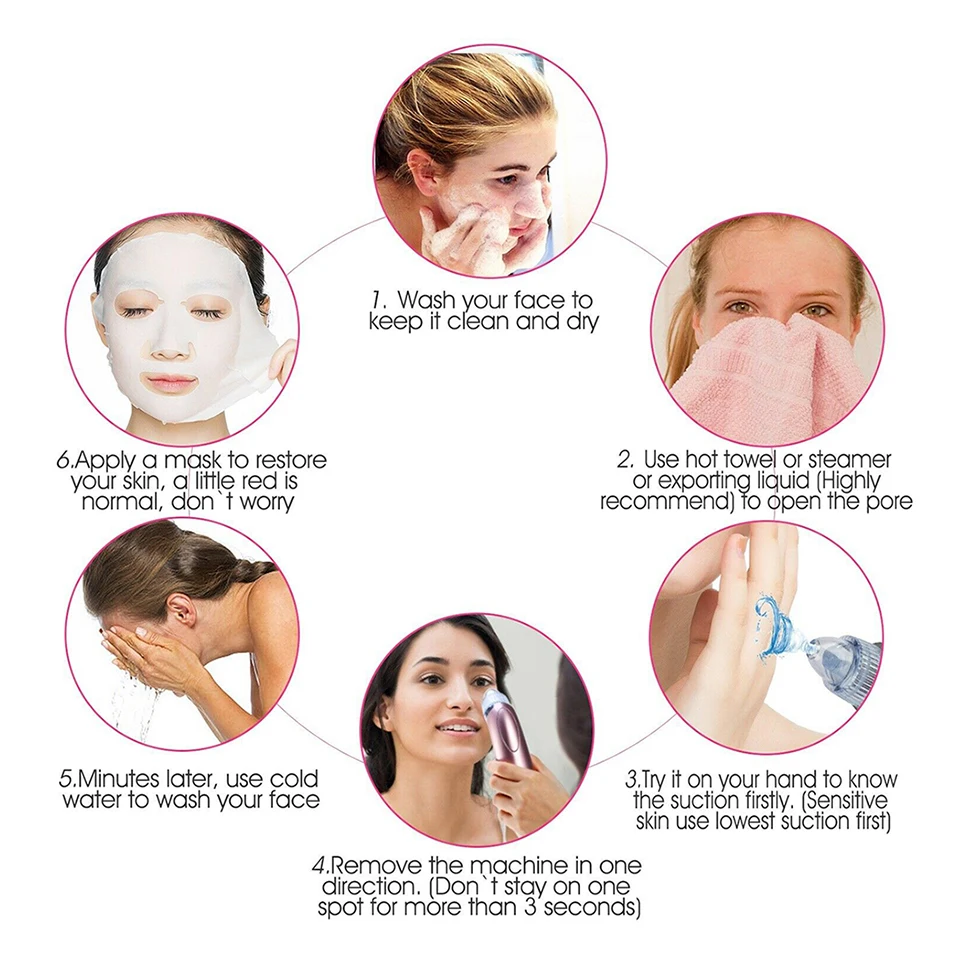 Инструмент для красоты угрей 20|Устройство ухода за кожей лица| |